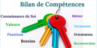 Bilan de compétences : c’est maintenant ou (peut-être) jamais !